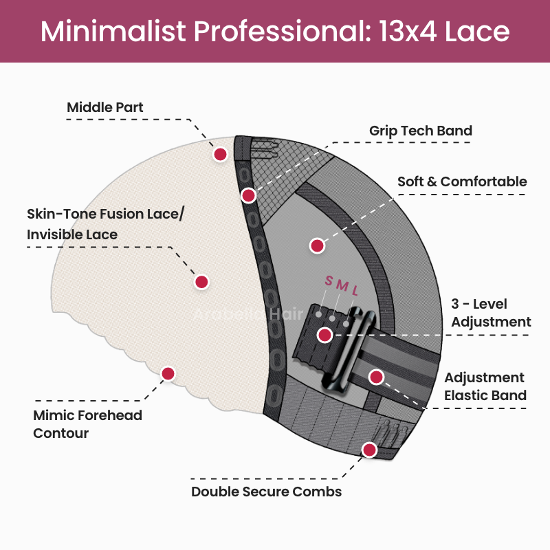 Arabella 13x4 Frontal Lace Auburn Highlights on Black Hair Body Wave Wig Invisible Knots Realistic Hairline