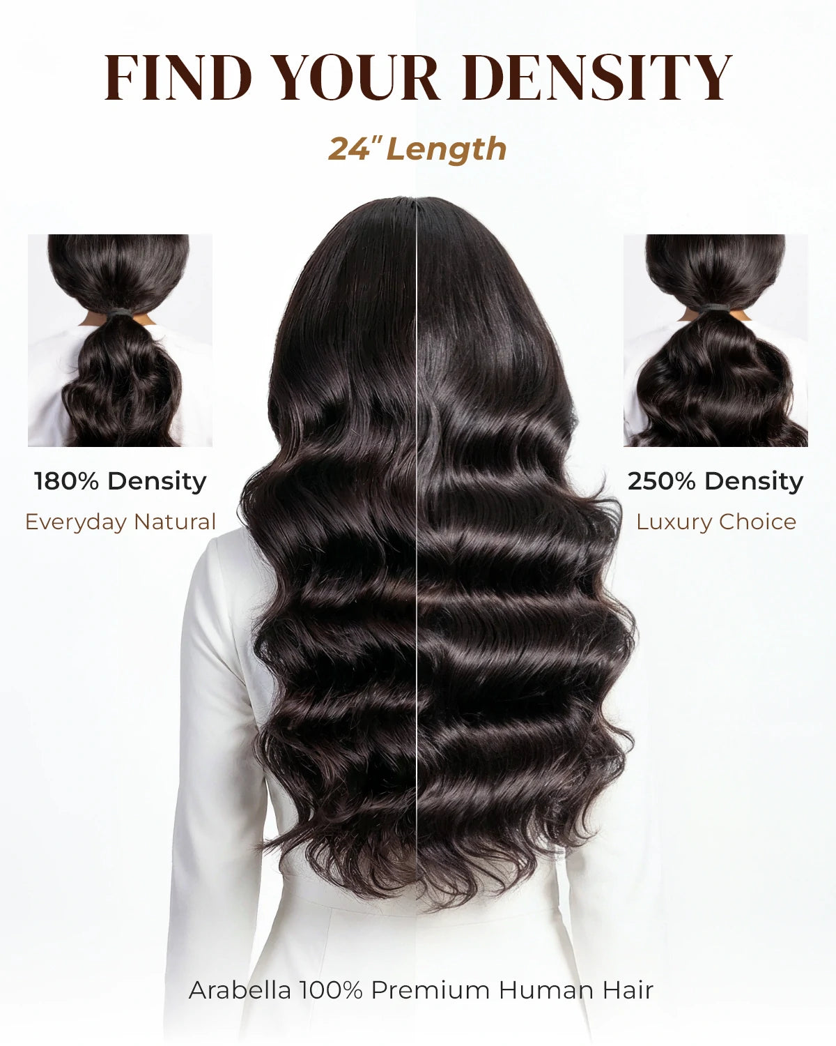 Arabella High‑Density Human Hair Wig | Full Volume, Natural Look, Thick Ends
