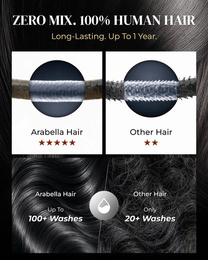 Arabella 100% Human Hair Wig | Soft, Tangle‑Resistant, Long‑Lasting Wear