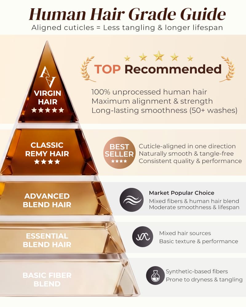 Arabella 13x5 Lace Glueless Water Wave Bob Wig With Pre-Cut Lace Invisible Knots Natural Black Virgin Hair Wig