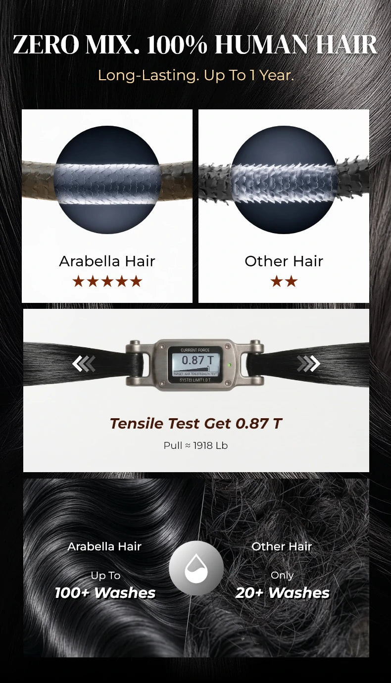Arabella_real_human_hair_high_quality_wig_zero_wear