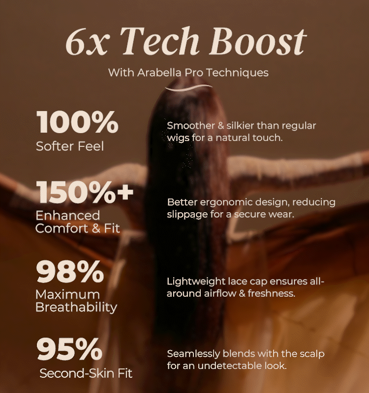 Glueless Wig Water Wave With Finger Coil Ends