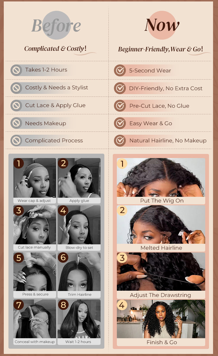 Glueless Wig Water Wave With Finger Coil Ends