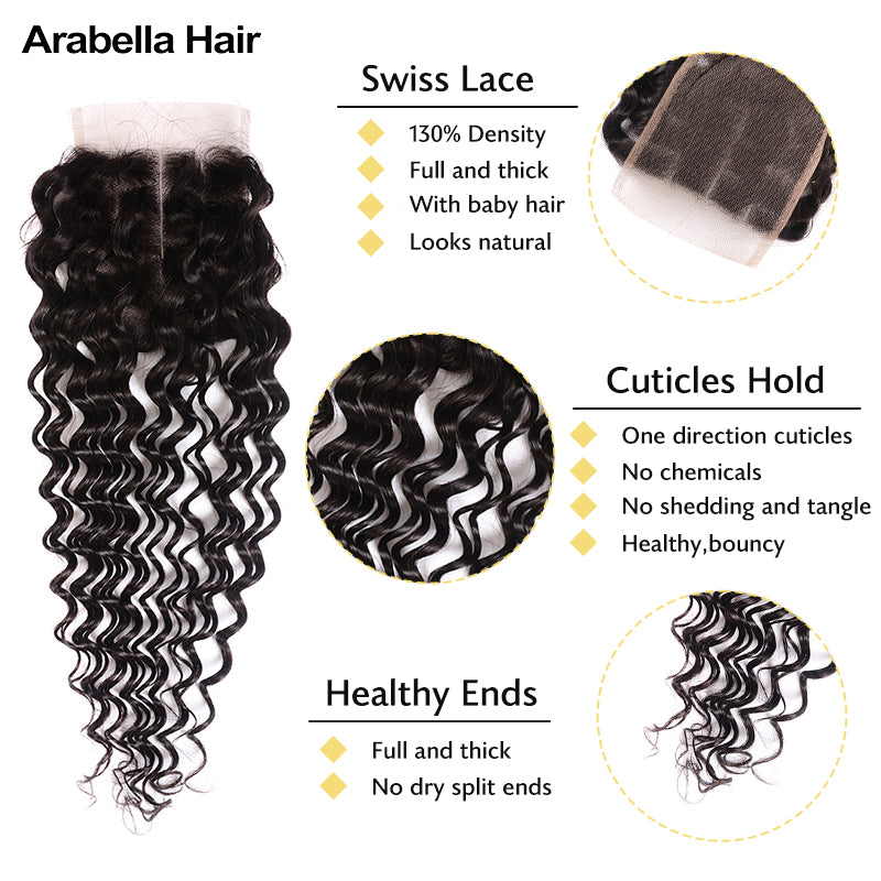 Human hair wig {12A 3Pcs+Closure} Deep Wave 3 Bundles Hair With 4x4 Lace Closure Human Hair - arabellahair.com