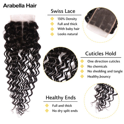 Human hair wig {12A 3Pcs+Closure} Deep Wave 3 Bundles Hair With 4x4 Lace Closure Human Hair - arabellahair.com