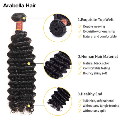 Human hair wig {15A 3Pcs} Deep Wave Double Drawn Full End Unprocessed Hair Natural Black 3 Bundles/pack - arabellahair.com